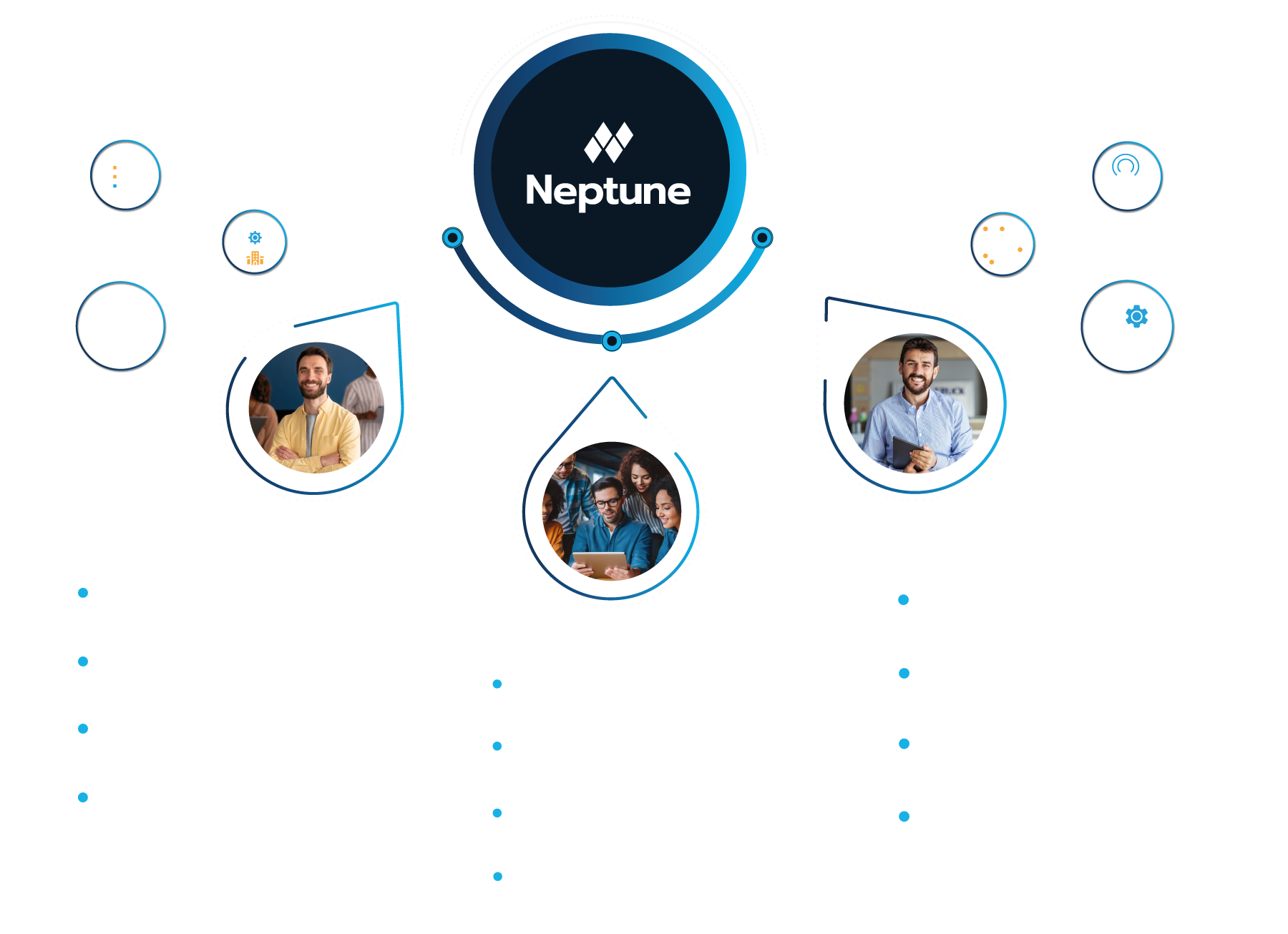 Os benefícios das soluções de workspace do Neptune para os colaboradores no local de trabalho.